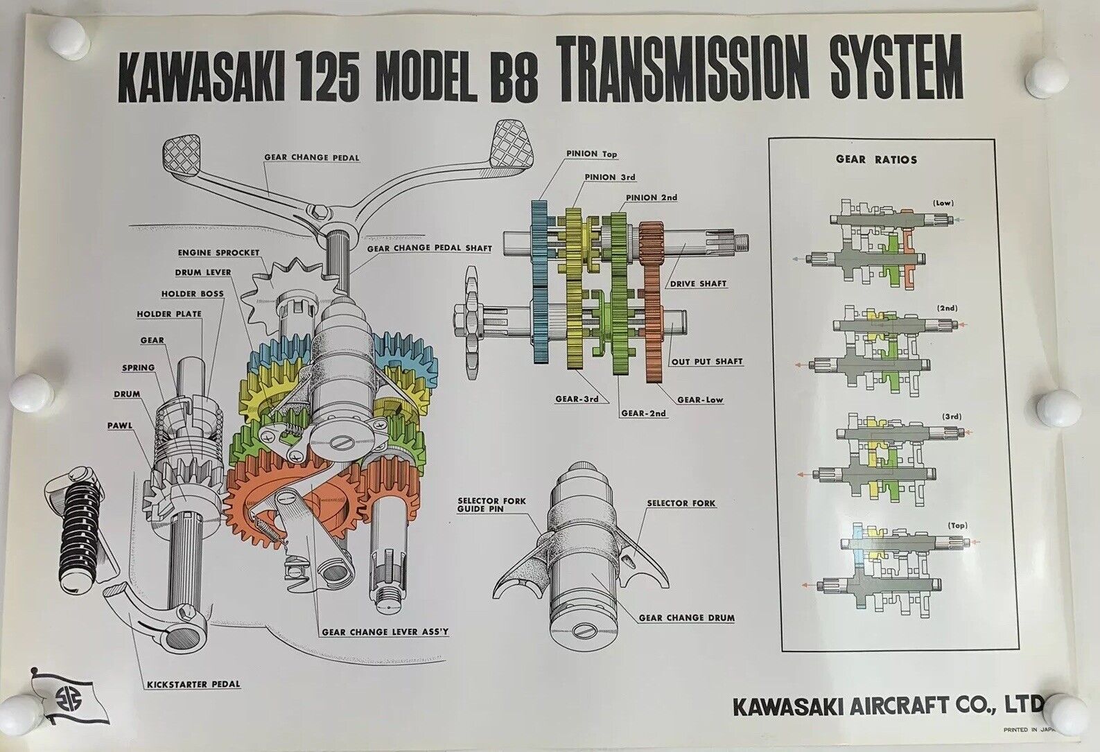 Kawasaki Aircraft Co Shop Poster Exploded Motorcycle Transmission 125 Model B8